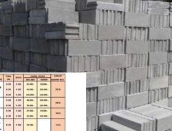 Perusahan Paving di Sukawati Milik Bule Belanda Diduga Bodong, Tolong Dong Ditertibkan…!