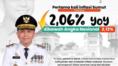 Inflasi Sumatera Utara Menurun di Bawah Inflasi Nasional, Gerakan Penanganan Inflasi Serentak Berhasil