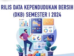 Ditjen Dukcapil Rilis Data Kependudukan Semester I 2024: Total Penduduk Capai 282 Juta Jiwa