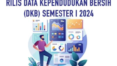 Ditjen Dukcapil Rilis Data Kependudukan Semester I 2024: Total Penduduk Capai 282 Juta Jiwa