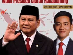Selamat Bertugas Presiden Prabowo Subianto dan Wakil Presiden Gibran Rakabuming