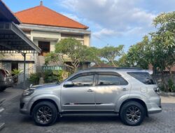 Polsek Sukawati Tetapkan Tersangka Kasus Dugaan Penggelapan Mobil, Tapi BB Masih Misterius