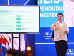 Astrologi dari Kacamata Dukcapil, Kemendagri Ungkap Shio Penduduk Indonesia