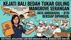 Kejati Bali Bedah Tukar Guling Mangrove Serangan, Data Amburadul—BTID Bersiap Dipanggil