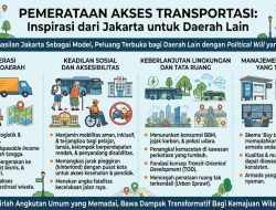 Inovasi Pembiayaan dan Keadilan Mobilitas Transportasi Publik