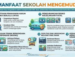 Membangun Budaya Keselamatan Jalan Lewat Wajib Sekolah Mengemudi